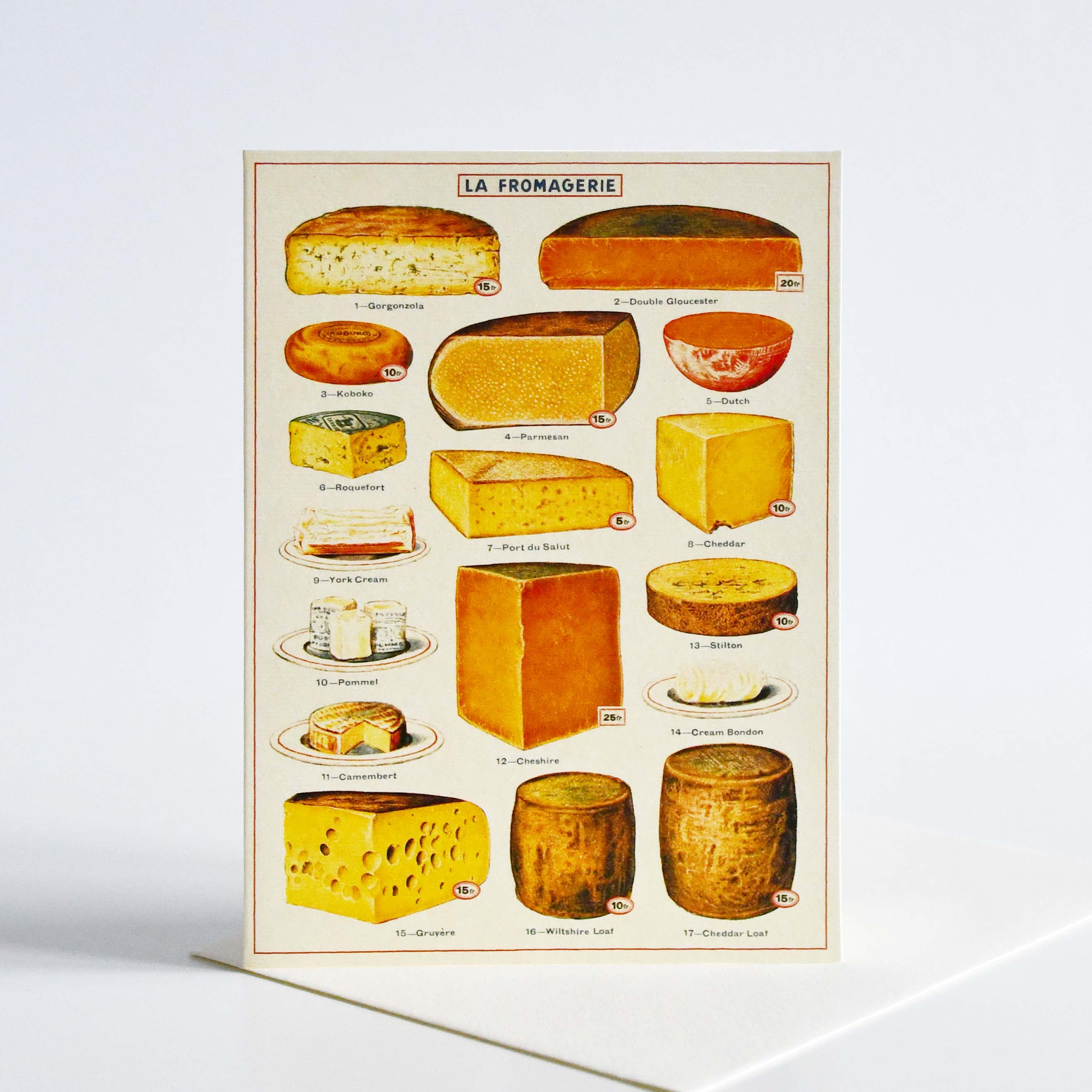 CAVALLINI&Co. Cheese Greeting Card