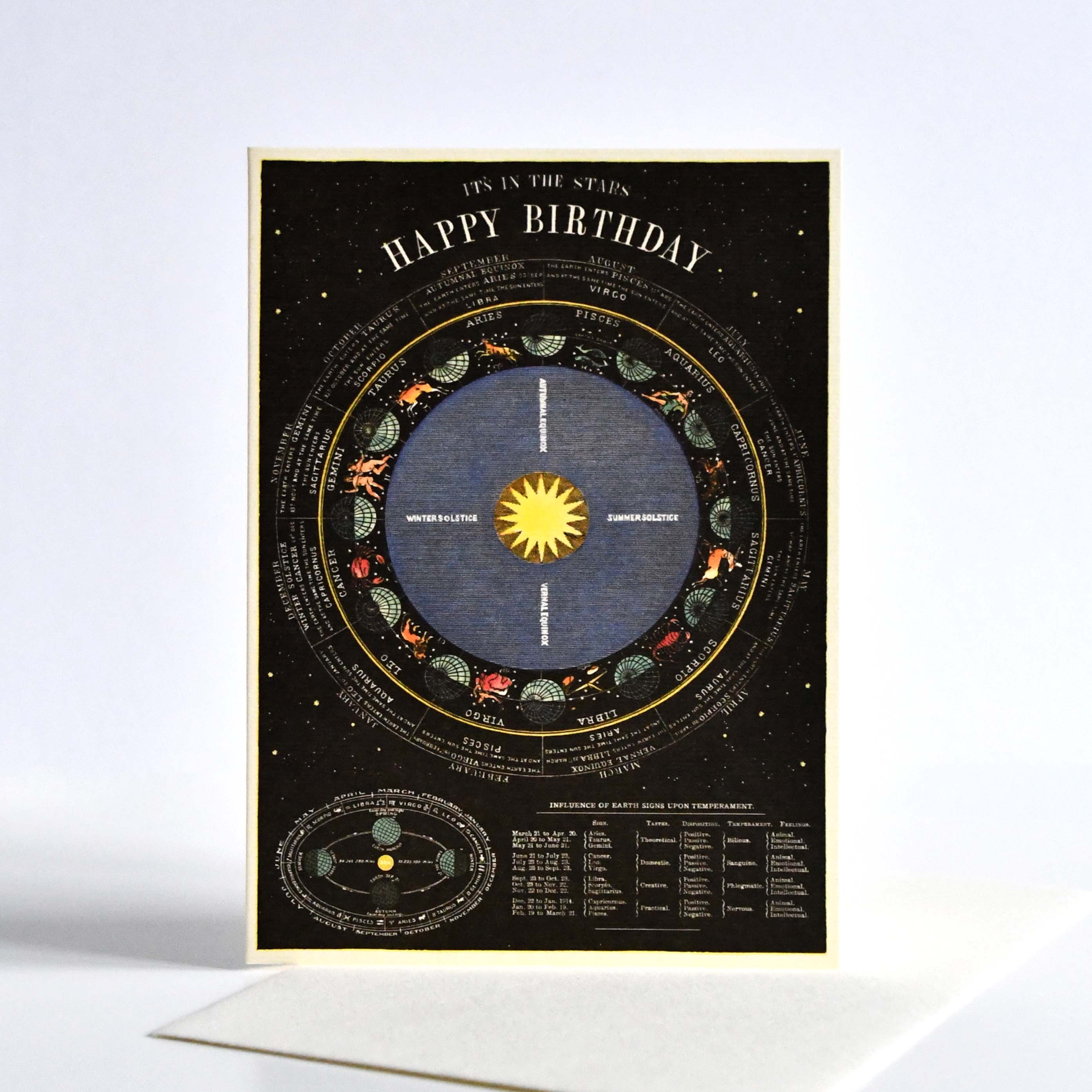 CAVALLINI&Co. Star Happy Birthday Greeting Card