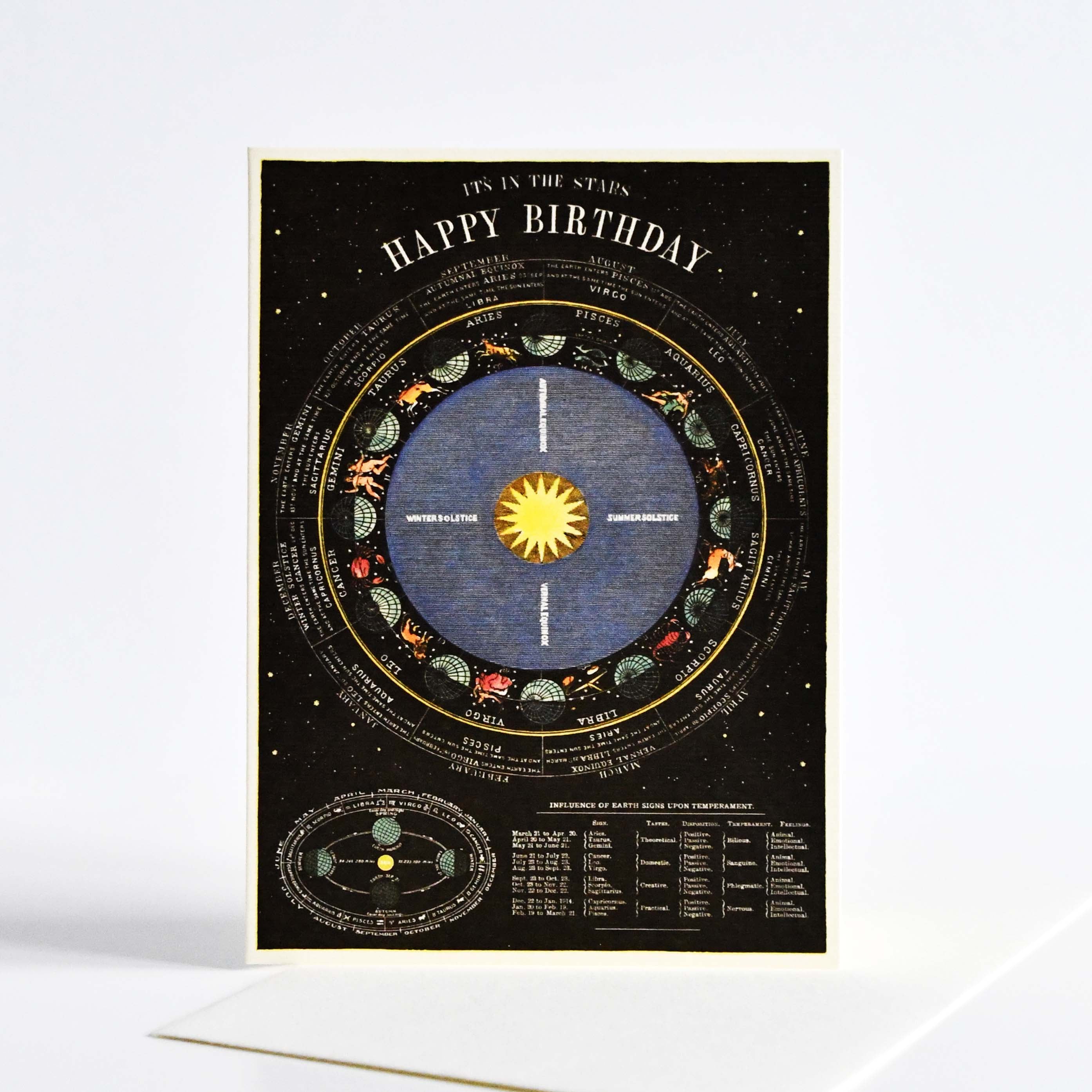 CAVALLINI&Co. Star Happy Birthday Greeting Card